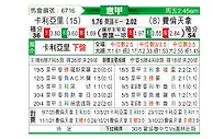 [意甲] 卡利亚里vs佛罗伦萨