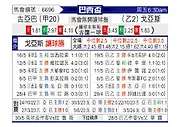 [巴西杯] 古亚巴vs戈伊亚斯