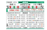 [瑞典超] 马尔默vs卡尔马
