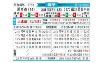[阿甲] 利斯特雷vs罗萨里奥中央