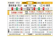 [德乙] 雷根斯堡vs韦恩