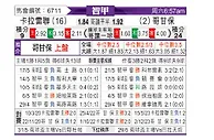 [智甲] 尤尼昂vs科金博