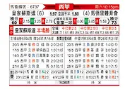 [西甲] 皇家社会vs马德里竞技