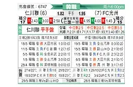 [韩K联] 仁川联队vs光州FC
