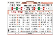 [苏总杯] 凯尔特人vs格拉斯哥流浪者