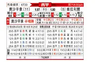 [西甲] 奥萨苏纳vs比利亚雷亚尔