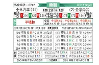 [韩K联] 全北现代vs金泉尚武