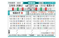 [亚冠杯] 阿尔艾因vs横滨水手