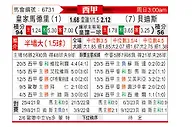[西甲] 皇家马德里vs皇家贝蒂斯