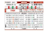[澳洲甲] 中部海岸海员vs墨尔本胜利