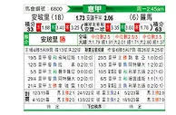 [意甲] 恩波利vs罗马
