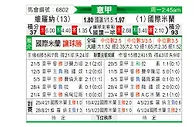 [意甲] 维罗纳vs国际米兰