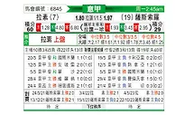 [意甲] 拉齐奥vs萨索洛