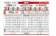 [西甲] 塞尔塔vs巴伦西亚