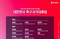 韩国队名单揭晓！7名新人后防核心缺阵 国足客场有机会吗？