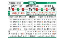 [瑞典超] 北雪平vs瓦纳默