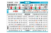 [阿甲] 图库曼竞技vs普拉腾斯