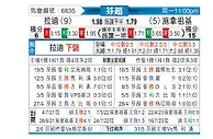 [芬超] 拉赫蒂vs塞那乔其
