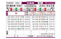 [自由杯] 巴兰基亚青年vs博塔弗戈