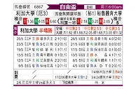 [自由杯] 利加大学vs秘鲁体育大学