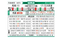 [瑞典超] 马尔默vs埃尔夫斯堡