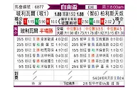 [自由杯] 玻利瓦尔vs帕莱斯蒂诺