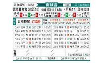 [南球杯] 巴西国际vs贝尔格拉诺