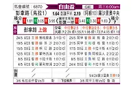 [自由杯] 佩纳罗尔vs罗萨里奥中央