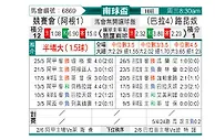 [南球杯] 竞技俱乐部vs卢捷诺体育会