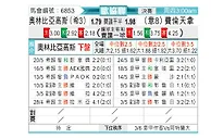 [欧会杯] 奥林匹亚科斯vs佛罗伦萨