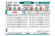 [南球杯] 拉努斯vs古亚巴