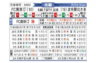 [美职] 奥斯汀FCvs波特兰伐木者