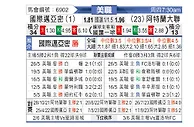 [美职] 国际迈阿密vs亚特兰大联