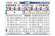 [美职] 西雅图音速vs皇家盐湖城
