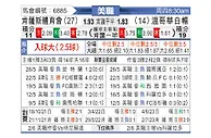 [美职] 肯萨斯竞技vs温哥华白帽