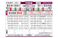 [自由杯] 拉普拉塔大学生vs华奇巴托