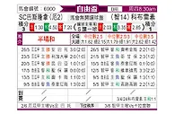 [自由杯] 瓜亚基尔vs科布雷索