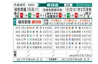 [南球杯] 福塔雷萨vs泰里尼登斯
