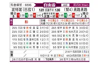 [自由杯] 波特诺山丘vs科洛科洛