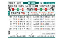 [南球杯] 巴拉纳竞技vs艾美利亚诺体育