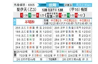 [法附] 圣埃蒂安vs梅斯