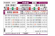 [自由杯] 河床vs塔赤雷