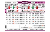 [自由杯] 帕尔梅拉斯vs圣洛伦索
