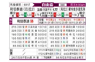 [自由杯] 自由队vs乌拉圭民族