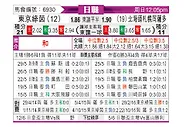 [日职联] 东京绿茵vs札幌冈萨多