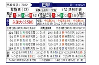 [巴甲] 瓦斯科达伽马vs弗拉门戈