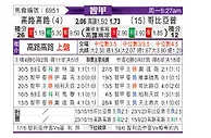 [智利甲] 科洛科洛vs科比亚波