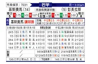 [巴甲] 克里丘马vs帕尔梅拉斯