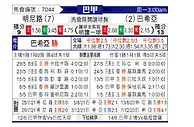 [巴甲] 米内罗竞技vvs巴伊亚
