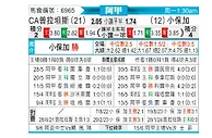 [阿甲] 普拉腾斯vs博卡青年
